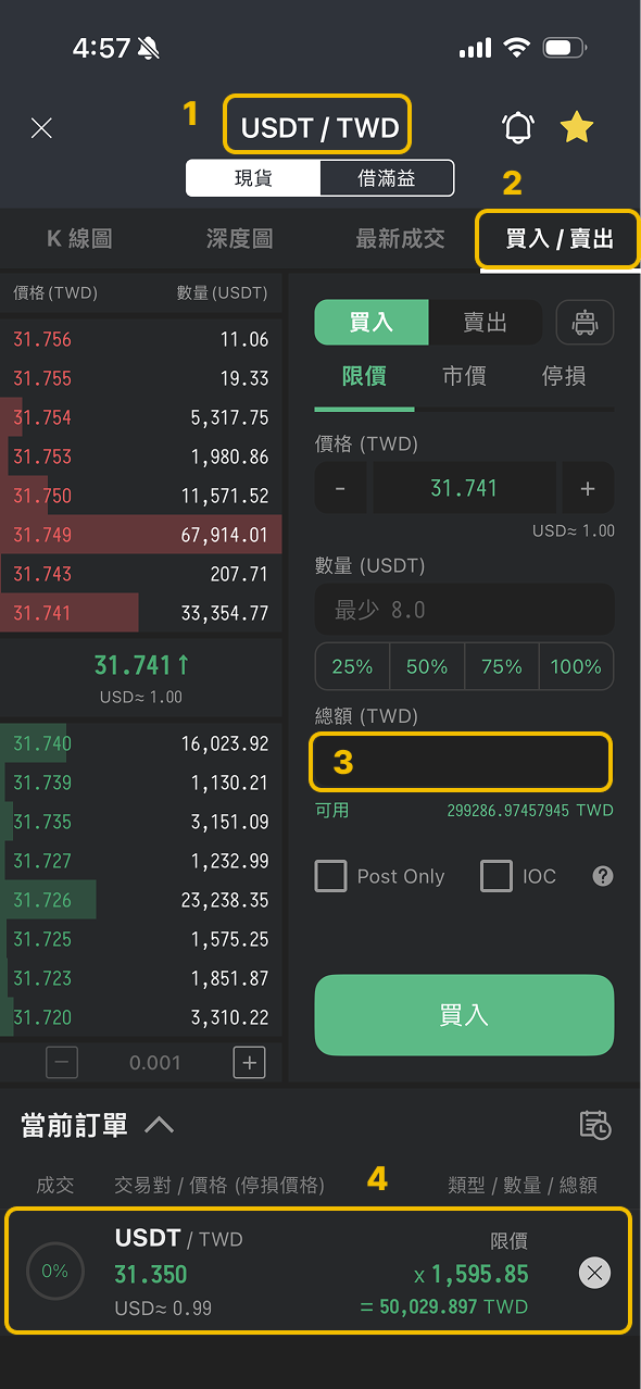 MAX 交易介面，選擇 USDT/TWD 交易對並輸入總額